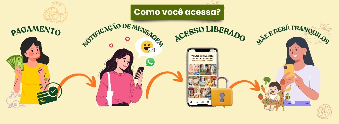 Banner do Produto